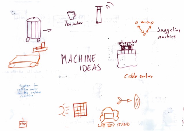 brainstorm