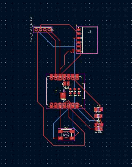 routing 1