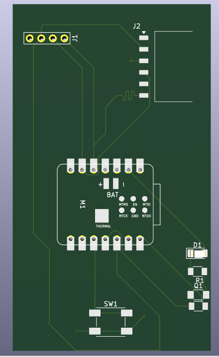 routing 2